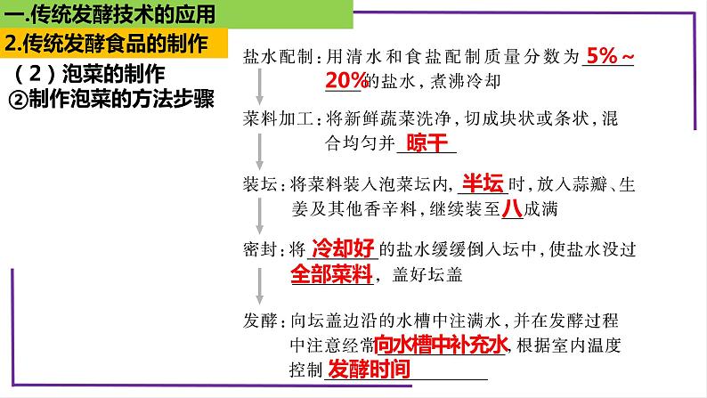 精讲75 传统发酵技术的应用、发酵工程及其应用-【备战一轮】最新高考生物一轮复习名师精讲课件08