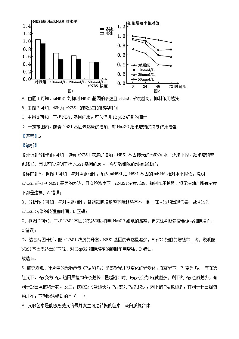 山西省晋中市平遥县平遥中学2023-2024学年高三二模考试生物试题 (六)03