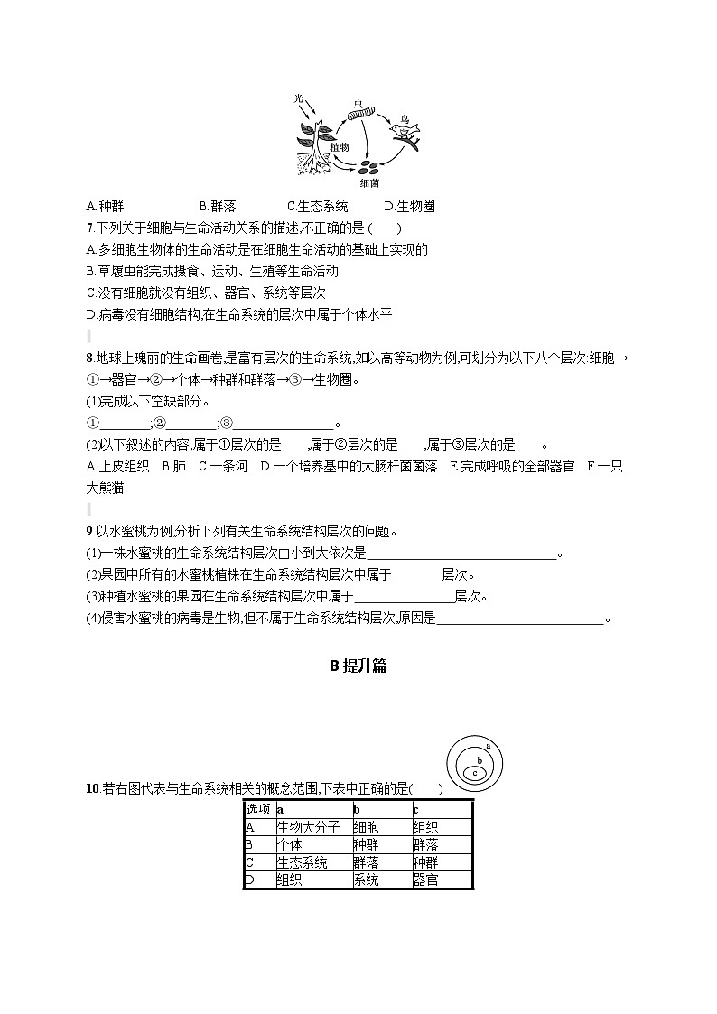 人教版（2019）必修一1.1 细胞是生命活动的基本单位专题练习（含答案解析）02