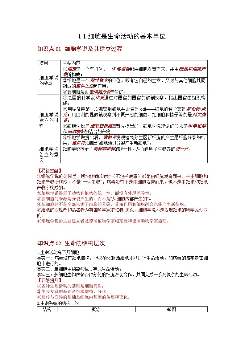 人教版（2019）必修一1.1 细胞是生命活动的基本单位知识清单01