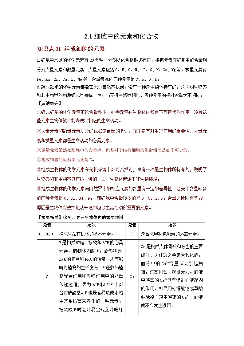 人教版（2019）必修一2.1 细胞中的元素和化合物知识清单第1页
