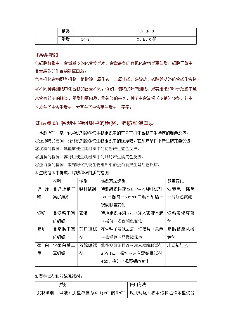 人教版（2019）必修一2.1 细胞中的元素和化合物知识清单第3页