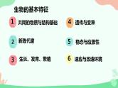 【核心素养】人教版高中生物必修一1.1《细胞是生命活动的基本单位》课件＋课时练习＋教案（含教学反思）