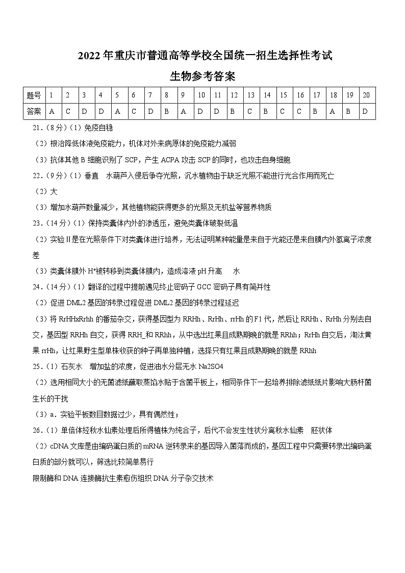 （网络收集版）2022年新高考重庆生物高考真题文档版（含答案）01