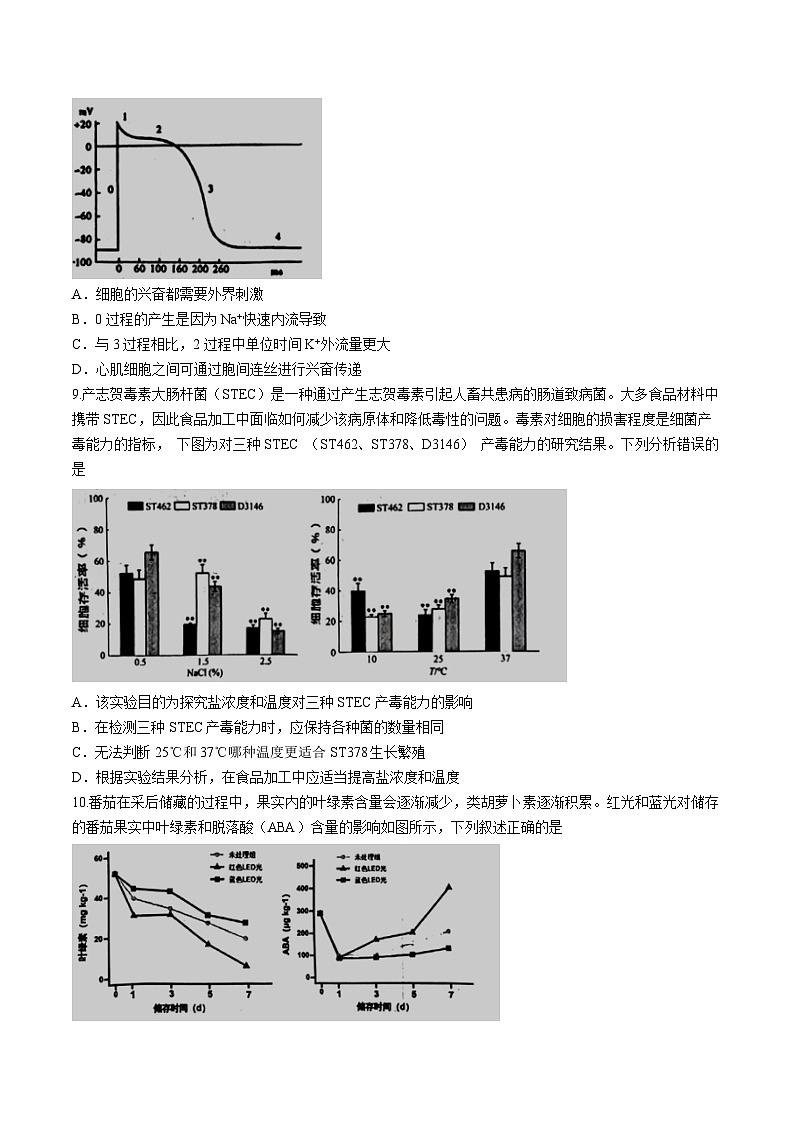 2024届江西省南昌市2高三第三次模拟测试生物试题第3页