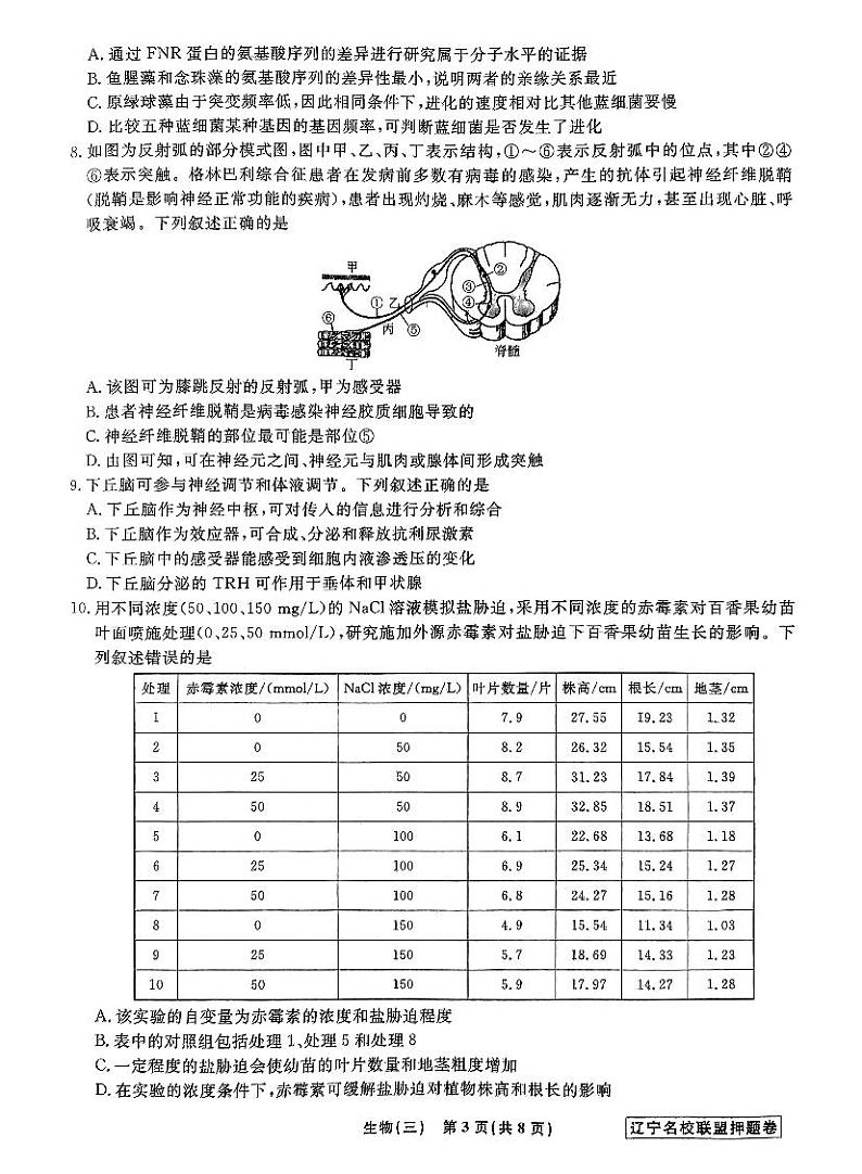 2024届辽宁省名校联盟高三下学期高考模拟卷（押题卷）（三）生物试题第3页