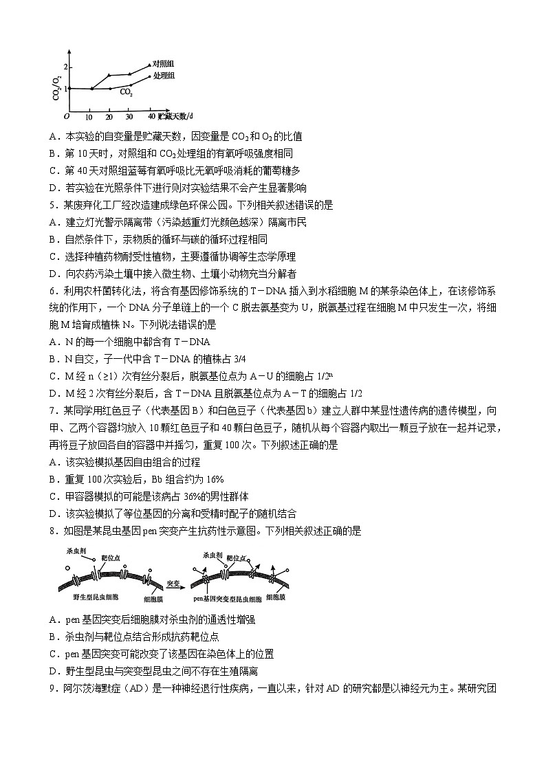 2024年辽宁高考生物学冲刺押题卷（四）02