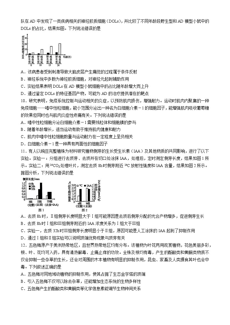 2024年辽宁高考生物学冲刺押题卷（四）03
