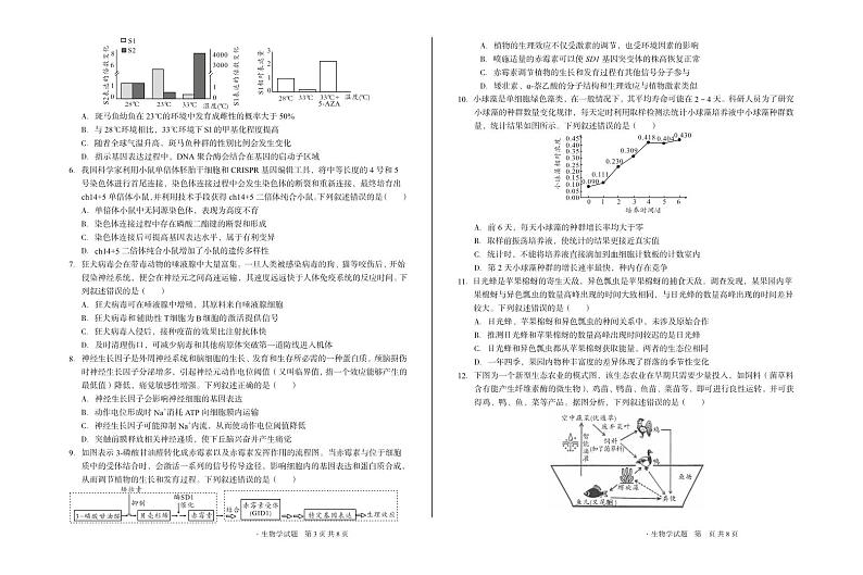 安徽省宏图中学2023-2024学年下高三下学期A10联盟最后一卷生物学试卷第2页