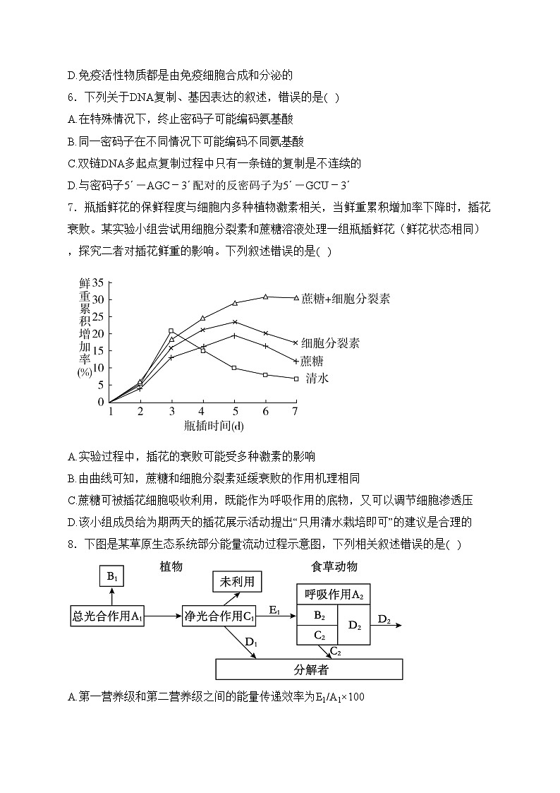 福建省龙岩市2024届高考二模生物试卷(含答案)02
