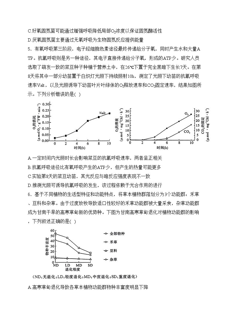 湖北省高中名校联盟2024届高三下学期5月第四次联合测评（三模）生物试卷(含答案)第2页