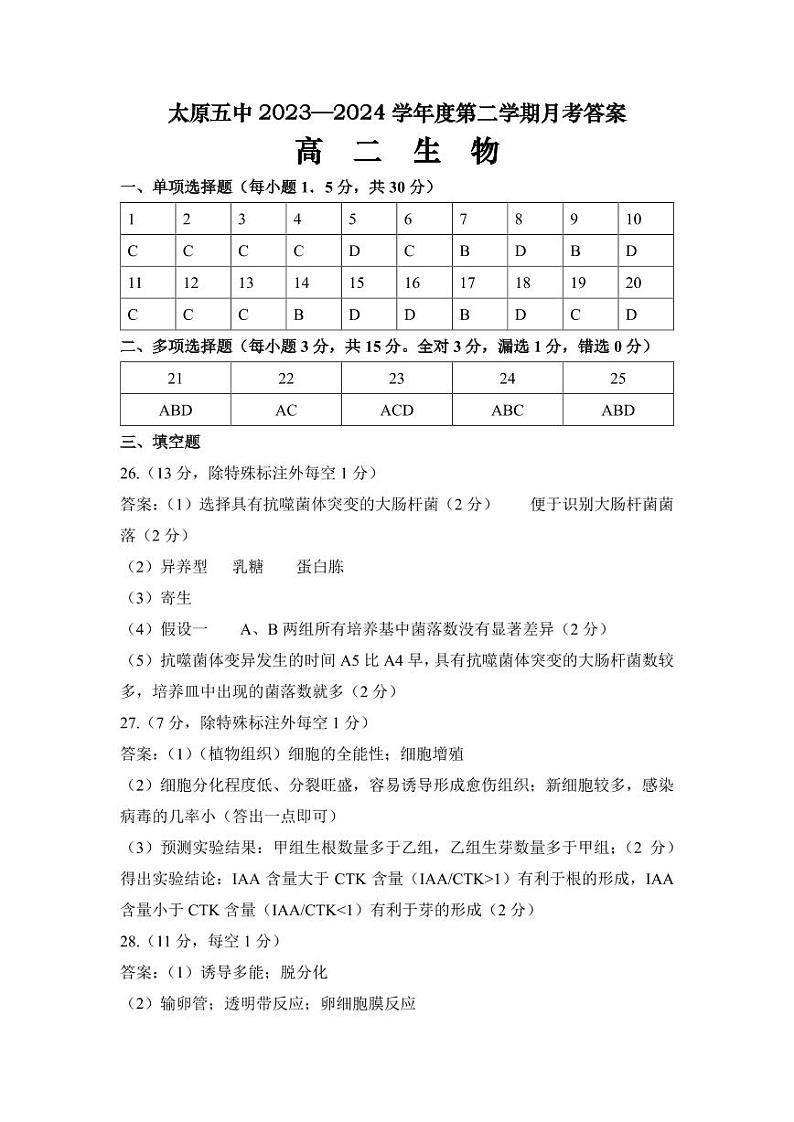 2024太原五中高二下学期5月月考试题生物PDF版含答案（可编辑）01
