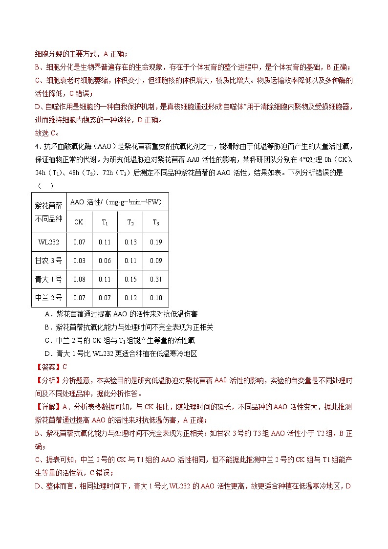 2024年高考第三次模拟考试题：生物（安徽卷）（解析版）03