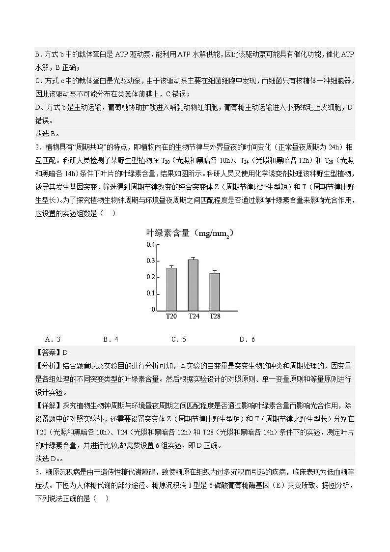 2024年高考第三次模拟考试题：生物（辽宁卷）（解析版）第2页