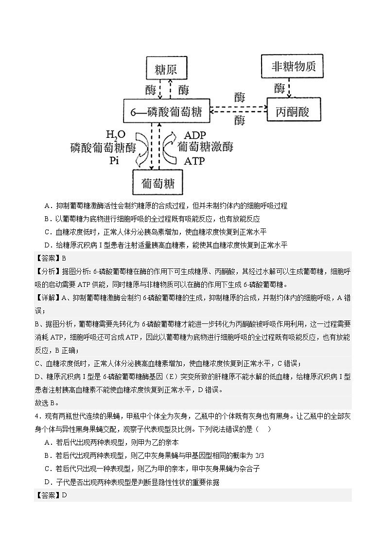 2024年高考第三次模拟考试题：生物（辽宁卷）（解析版）第3页