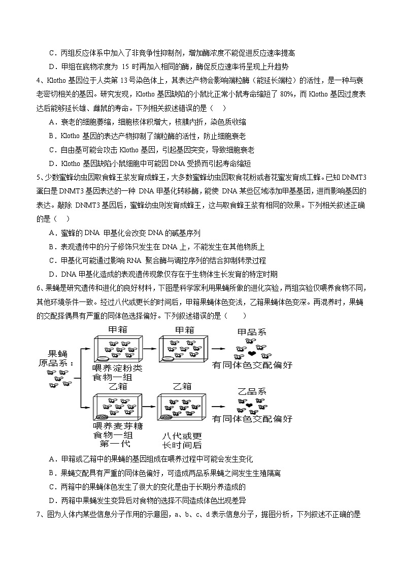 卷05-备战2024年高考生物临考压轴卷（江西卷）（原卷版）第2页