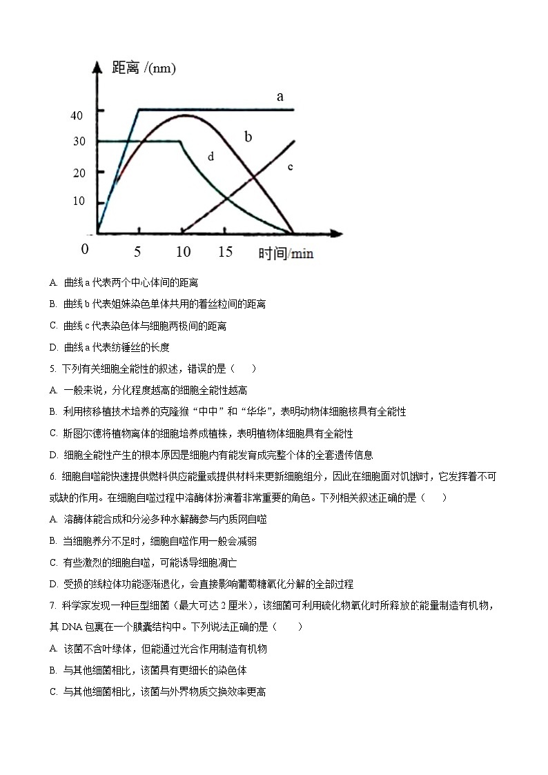 甘肃省兰州第一中学2023-2024学年高一下学期4月期中考试生物试卷（Word版附解析）02