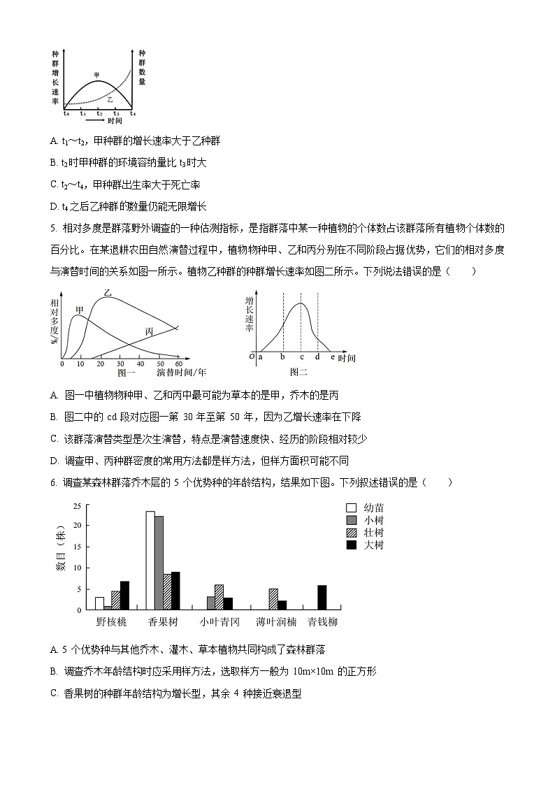 安徽省蚌埠市第二中学2023-2024学年高二下学期5月巩固检测（期中）生物试卷（Word版附解析）02