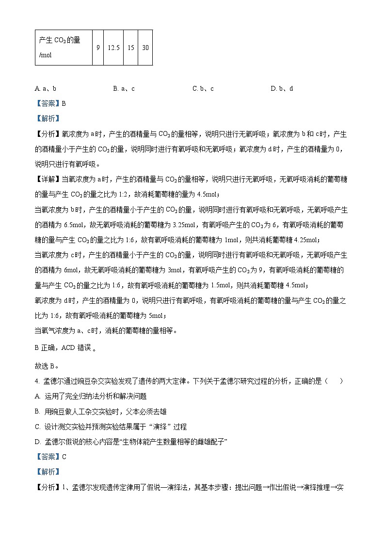 湖南省岳阳市岳阳县第一中学2023-2024学年高一下学期5月份联考生物试题（原卷版+解析版）03