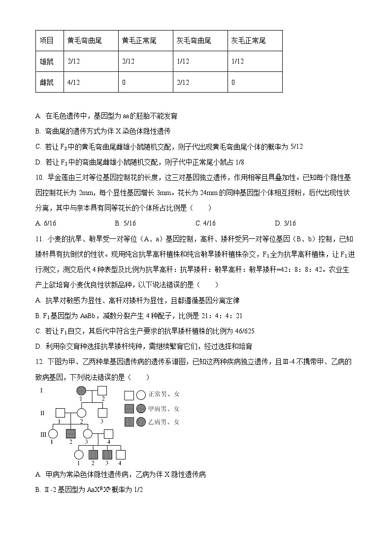 辽宁省大连市中山区第二十四中学2023-2024学年高一下学期期中考试生物试卷（原卷版+解析版）03