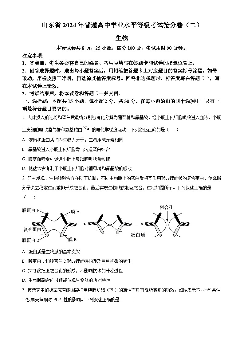 山东省2024年普通高中学业水平等级考试抢分卷（二）生物试题（原卷版）第1页