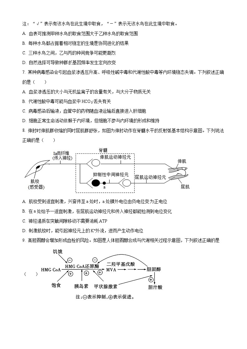 山东省2024年普通高中学业水平等级考试抢分卷（一）生物试题（原卷版+解析版）03