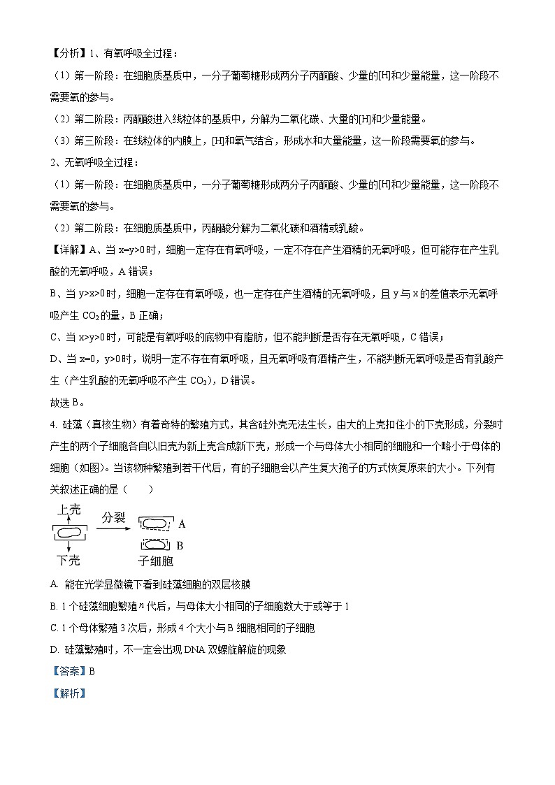 山东省2024年普通高中学业水平等级考试抢分卷（一）生物试题（原卷版+解析版）03
