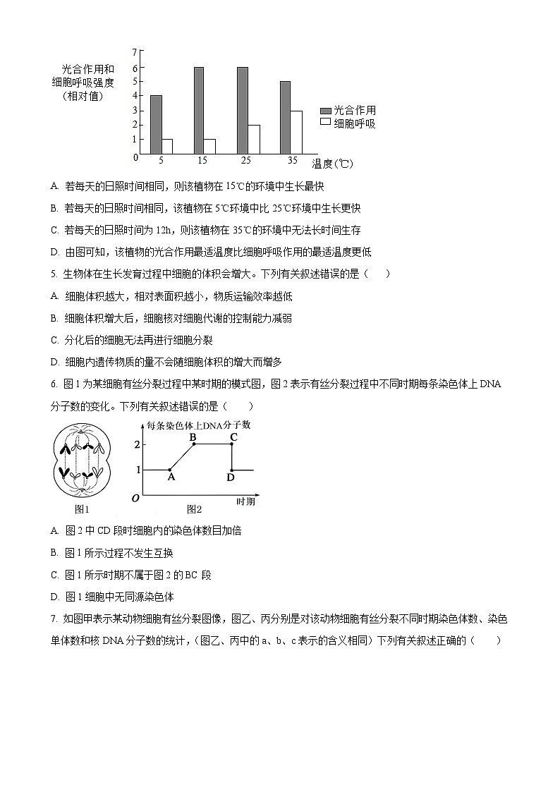重庆市万州市第二中学2023—2024学年高一下学期期中考试生物试题（原卷版）第2页