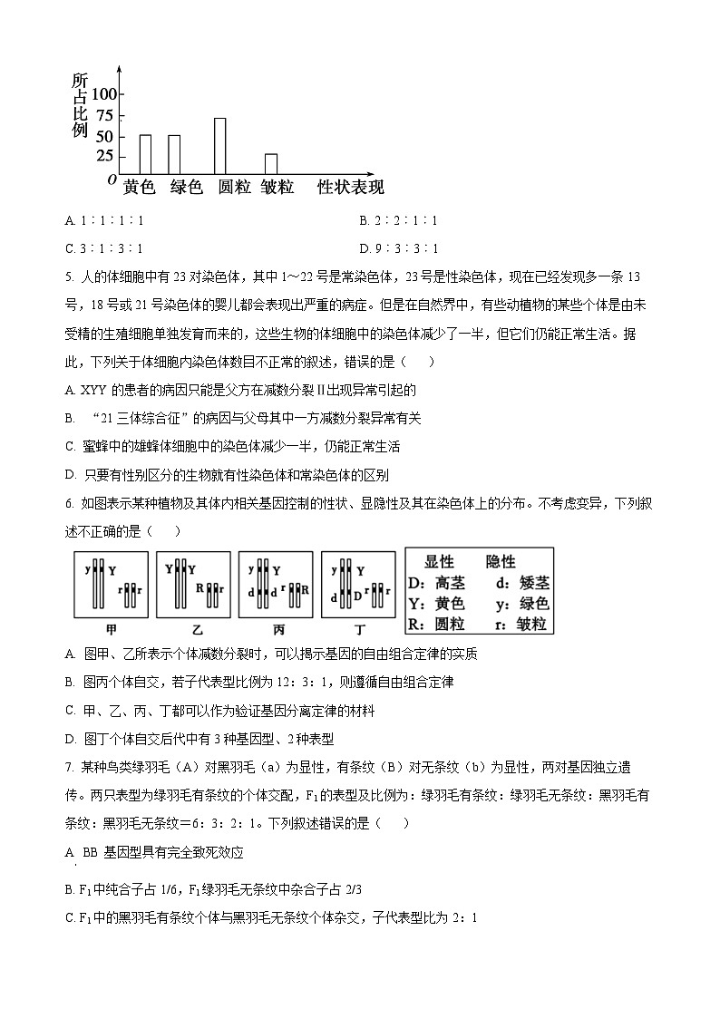 河南省信阳市浉河区信阳高级中学2023-2024学年高一下学期5月期中考试生物试题02