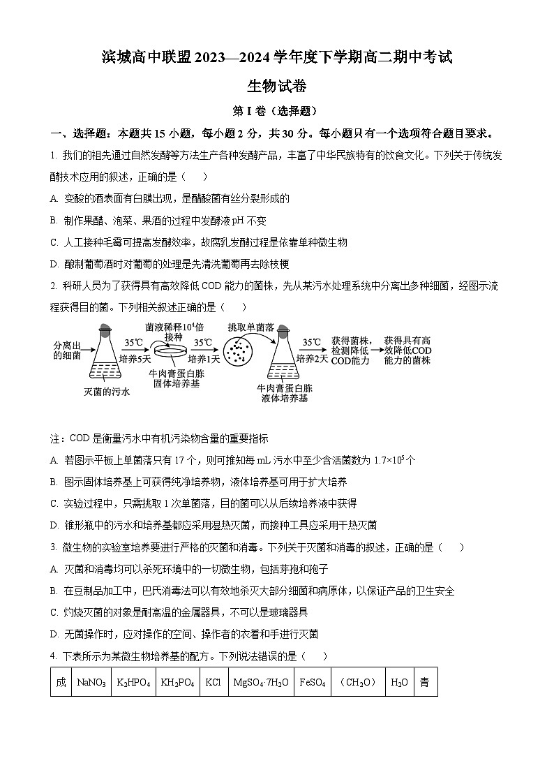 辽宁省大连市滨城高中联盟2023-2024学年高二下学期期中考试生物试卷（原卷版）第1页