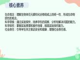 【核心素养】人教版高中生物必修一2.1《细胞中的元素和化合物》课件＋课时练习＋教案（含教学反思）