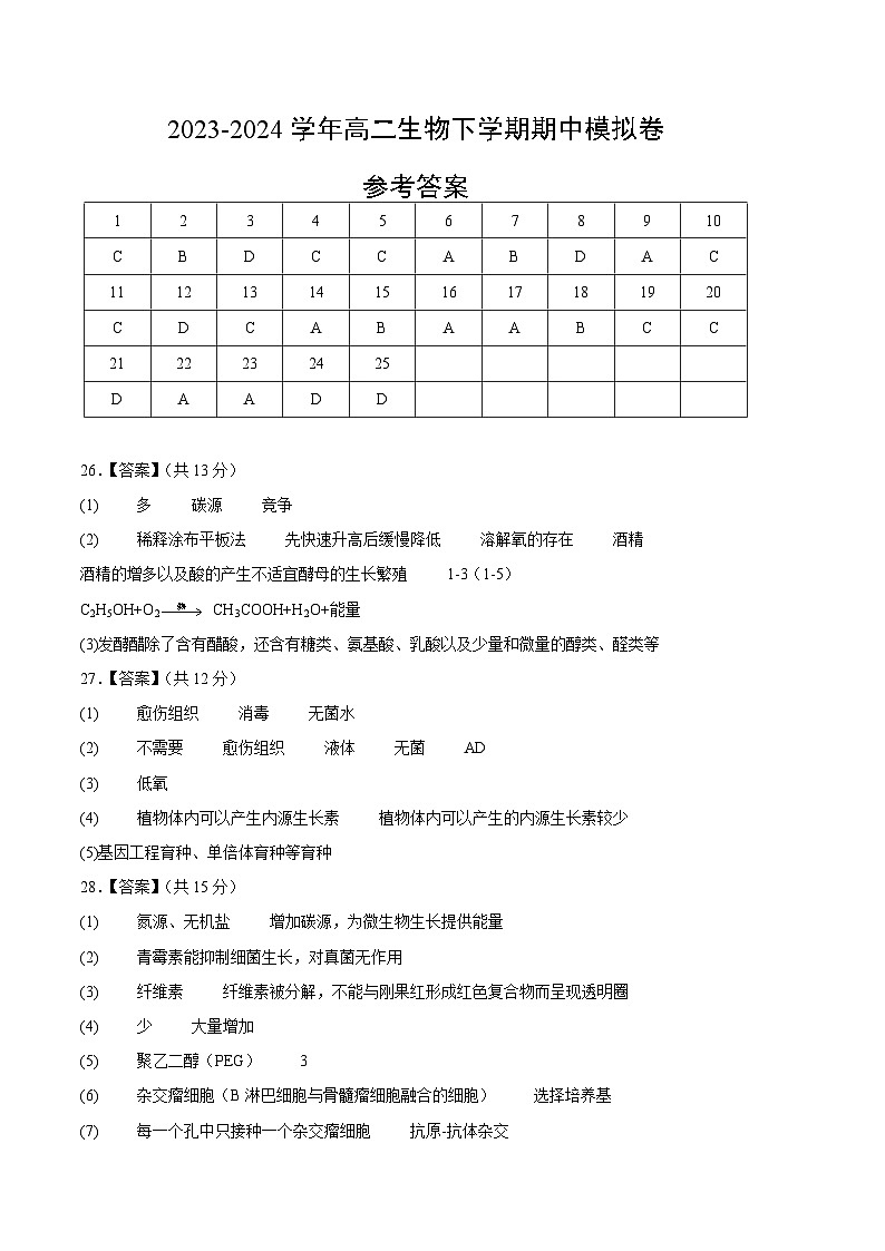 106，高二生物期中模拟卷（浙江专用） -学易金卷：2023-2024学年高中下学期期中模拟考试01