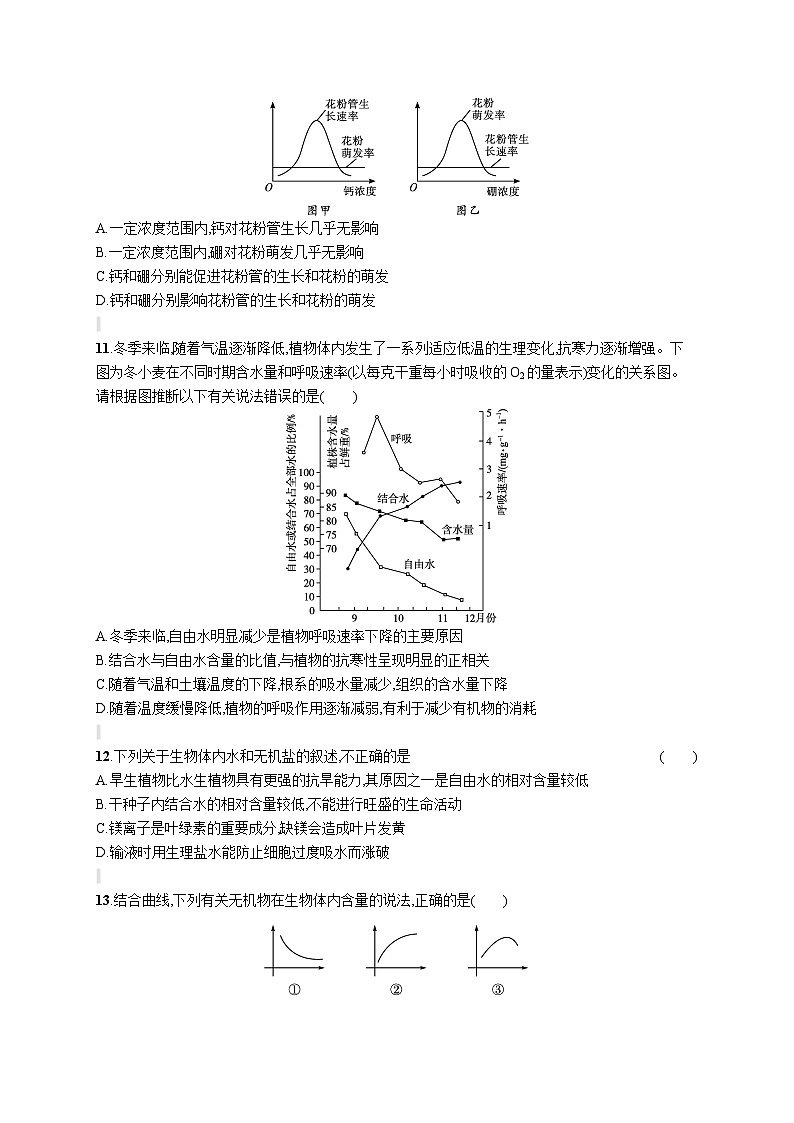 人教版（2019）必修一2.2 细胞中的无机物专题练习（含答案解析）03