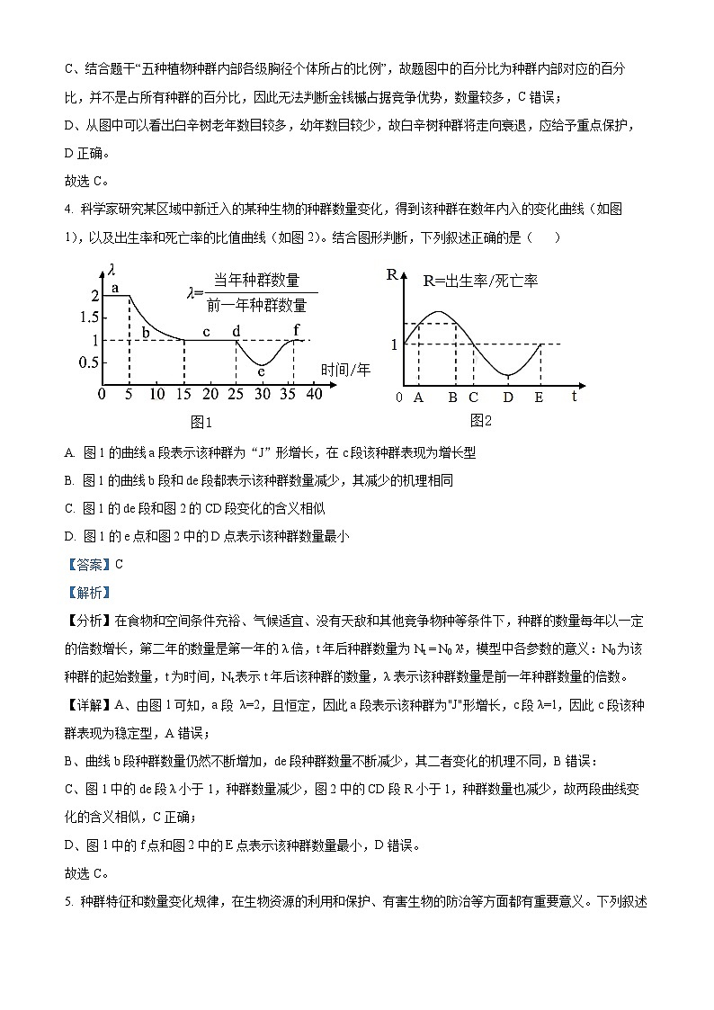 福建省福州第三中学2023-2024学年高二下学期期中考试生物试卷（原卷版+解析版）03