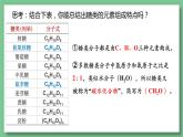 人教版（2019）必修一2.3 细胞中的糖类和脂质课件PPT