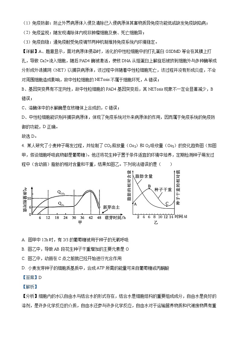 2024届河北省承德市部分示范性高中高三下学期二模生物试题（原卷版+解析版）03