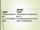 2025届高考 一轮复习 人教版　细胞核的结构和功能 课件（江苏版）
