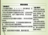 2025届高考 一轮复习 人教版　细胞中的元素、无机物、糖类和脂质 课件  （江苏版）