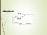 2025届高考 一轮复习 人教版　细胞中的元素、无机物、糖类和脂质 课件  （江苏版）