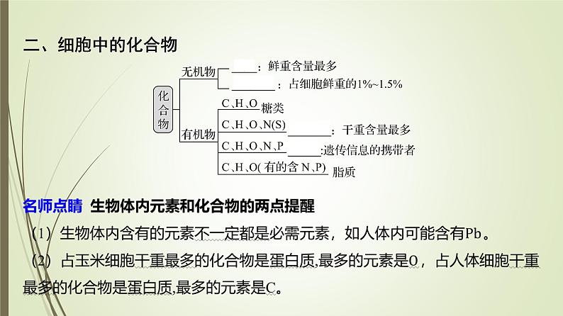 2025届高考 一轮复习 人教版　细胞中的元素、无机物、糖类和脂质 课件  （江苏版）第6页