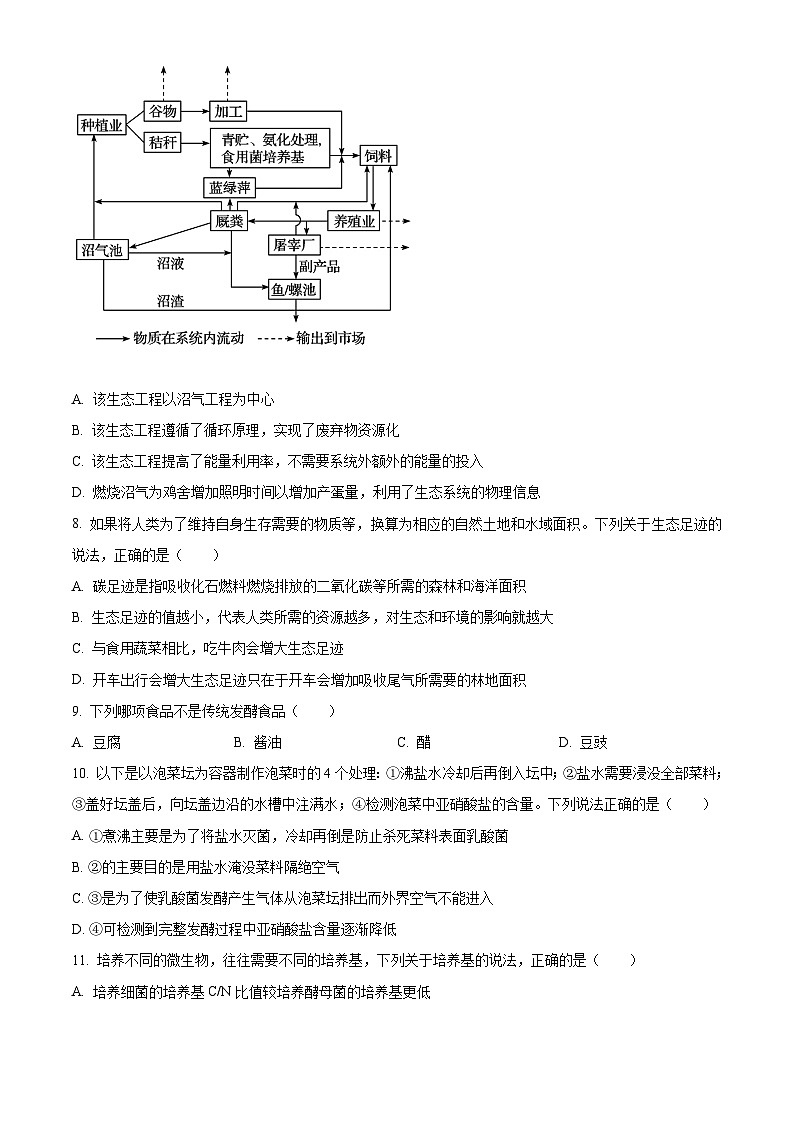 重庆市万州市第二中学2023—2024学年高二下学期期中考试生物试题（原卷版）第3页