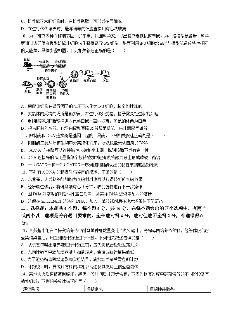 江西省部分学校2023-2024学年高二下学期5月联考生物试题（Word版附解析）03