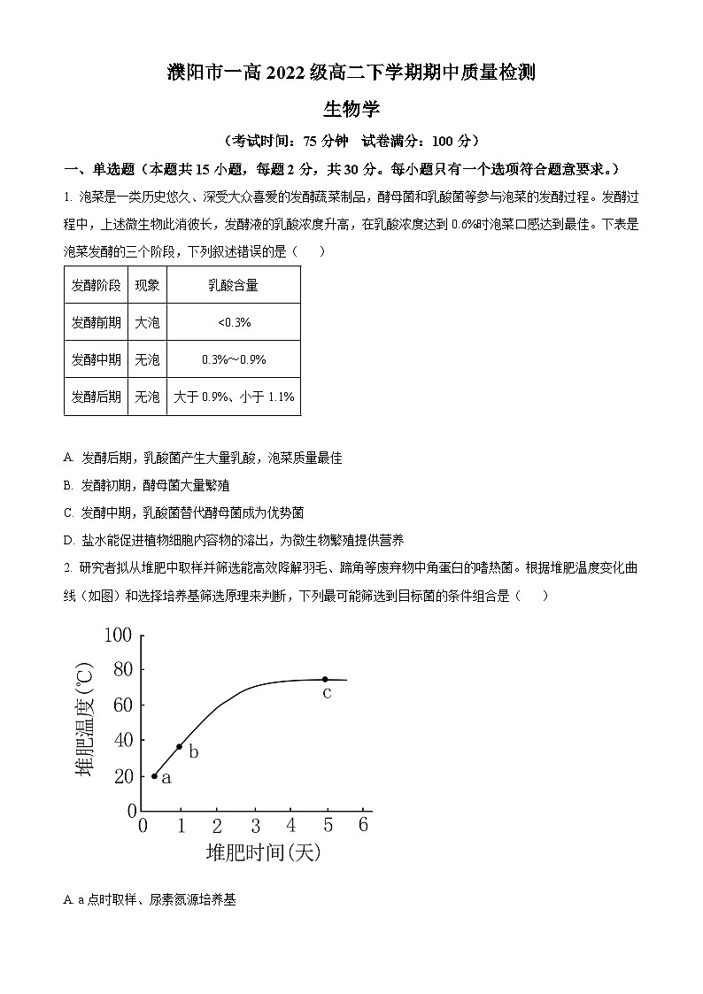 2024濮阳一中高二下学期5月期中考试生物含解析01