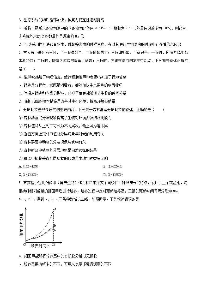 2024福州十五中等五校高二下学期期中联考试题生物含解析第2页