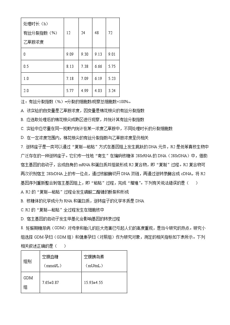 2024届辽宁省沈阳市第二中学高三三模生物试题（原卷版+解析版）03