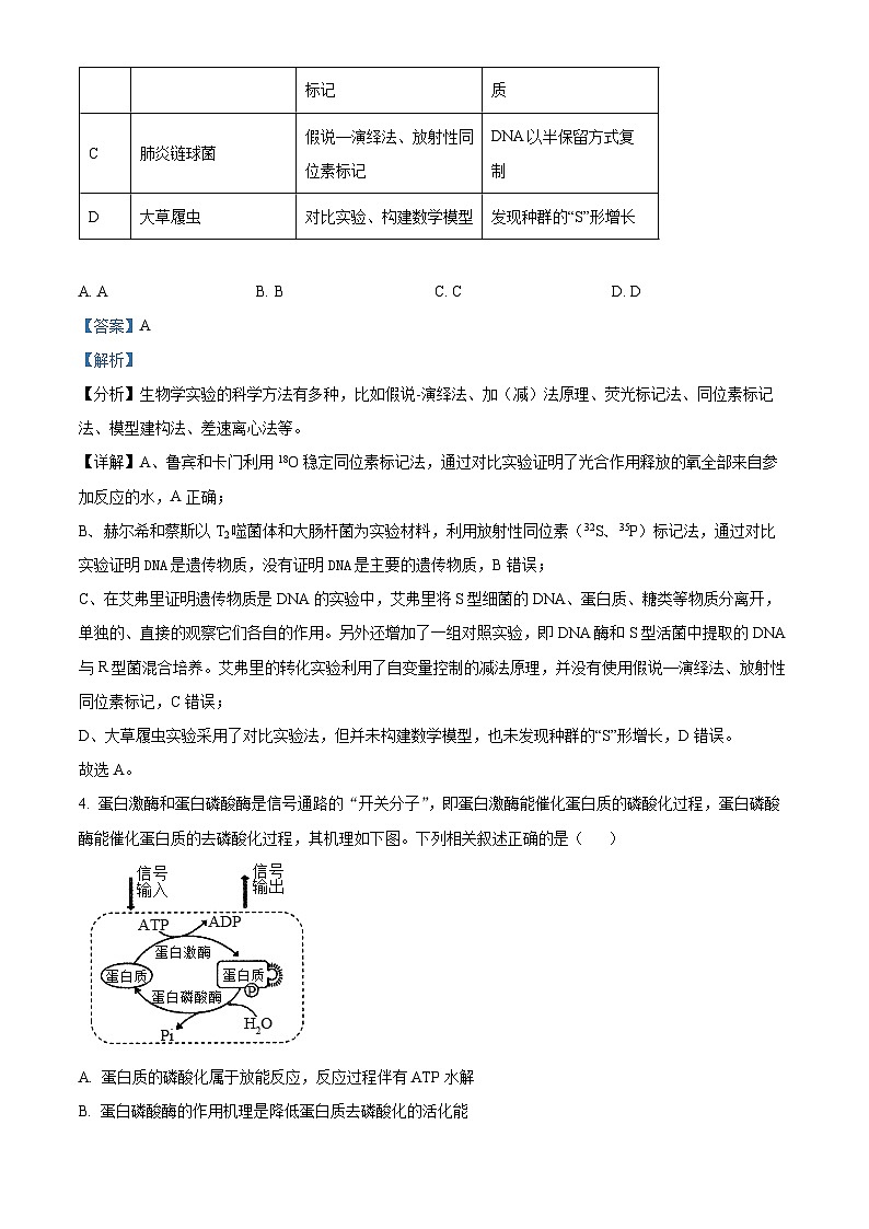 2024届辽宁省沈阳市第二中学高三三模生物试题（原卷版+解析版）03