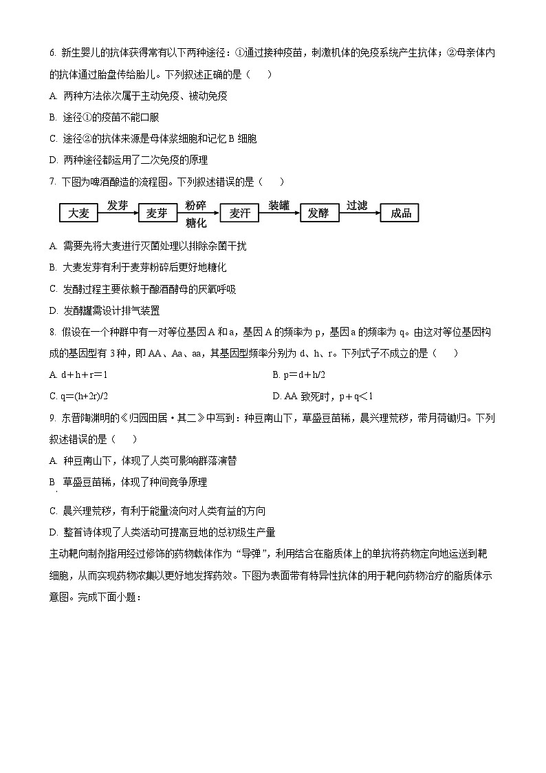 浙江省培优联盟2023-2024学年高二下学期5月期中联考生物试卷（Word版附解析）02