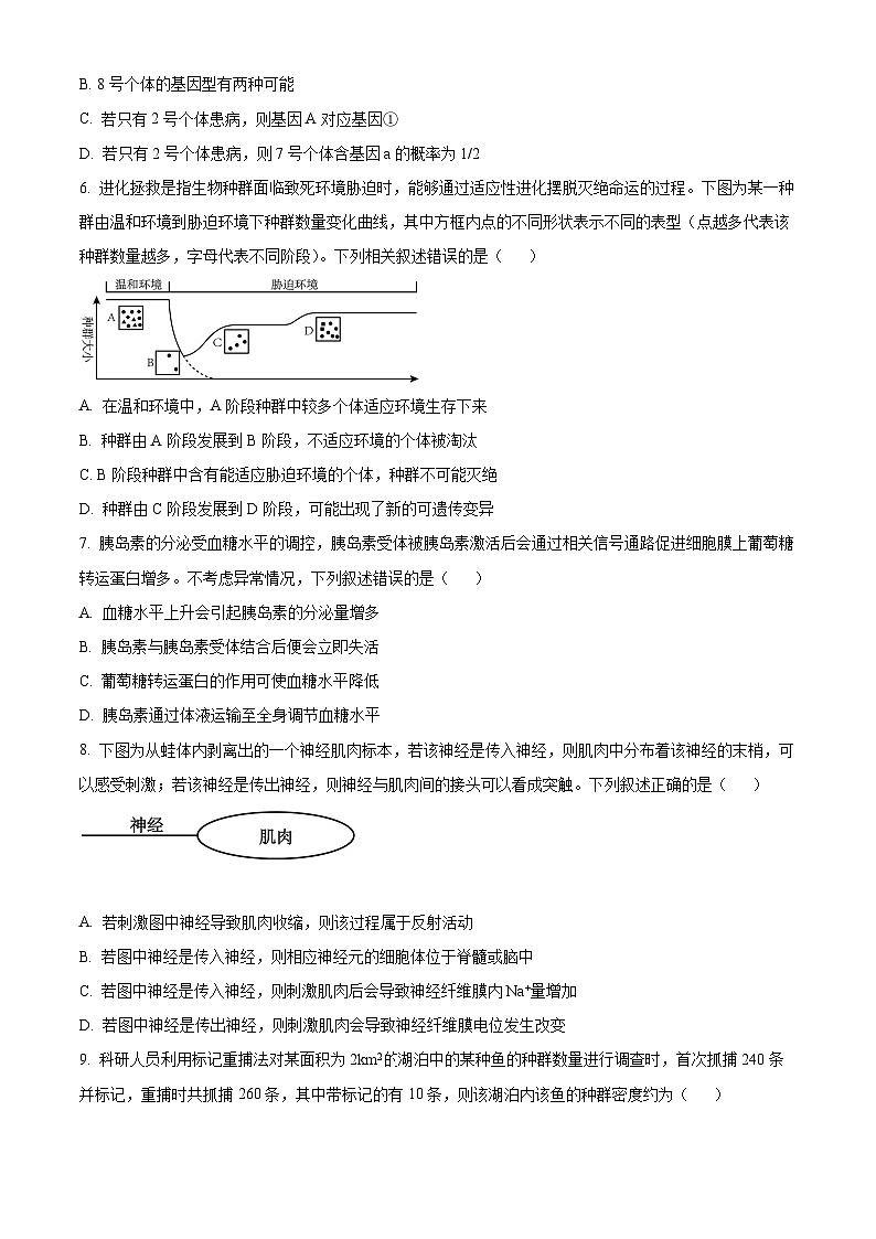 2024届江西省部分学校高三下学期5月统一调研测试生物试题（原卷版）第3页