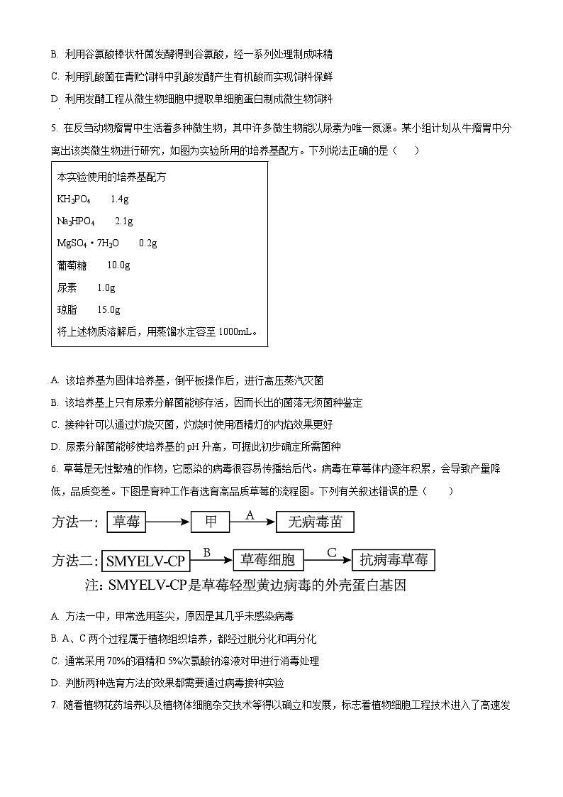 黑龙江哈尔滨市第六中学2023-2024学年高二下学期期中生物试题（原卷版+解析版）02