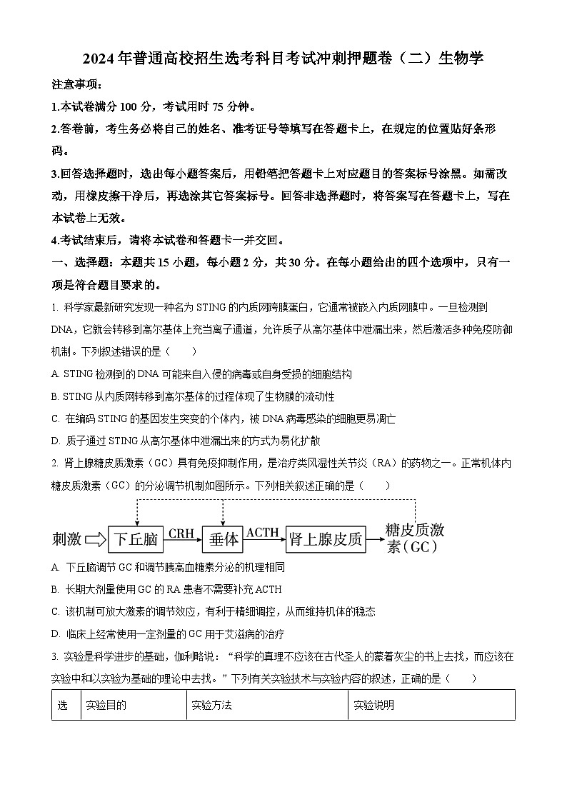 2024年辽宁高考生物学冲刺押题卷（二）（原卷版+解析版）01